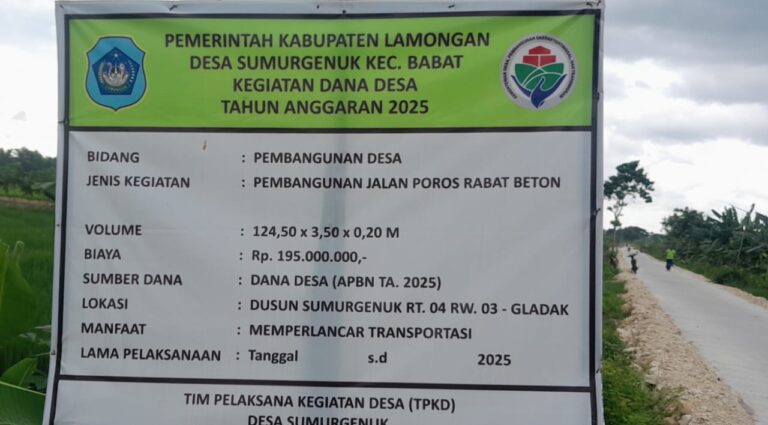 Dua Proyek Rabat Beton Desa Sumurgenuk Diduga Dimanipulasi: Pecah Paket Swakelola, Hindari Pengawasan Ketat, Jalan Sudah Retak