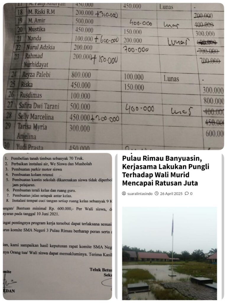 IKIN ROKIIN : Ketua Umum DPP PPRI Indonesia Menyikapi Penahanan Ijazah Oleh Kepala SMAN 3 Pulau Rimau Sudah Masuk Keranah Tindak Pindana